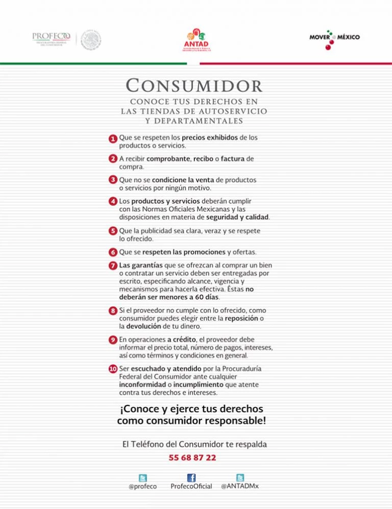 Derechos del consumidor